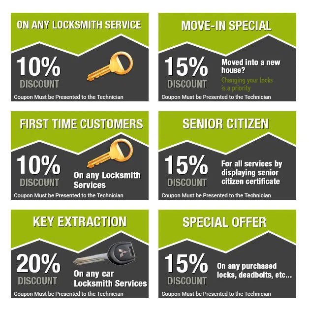 Huntingdon Valley Locksmith Store Huntingdon Valley, PA 215-390-1080 - coupon-image