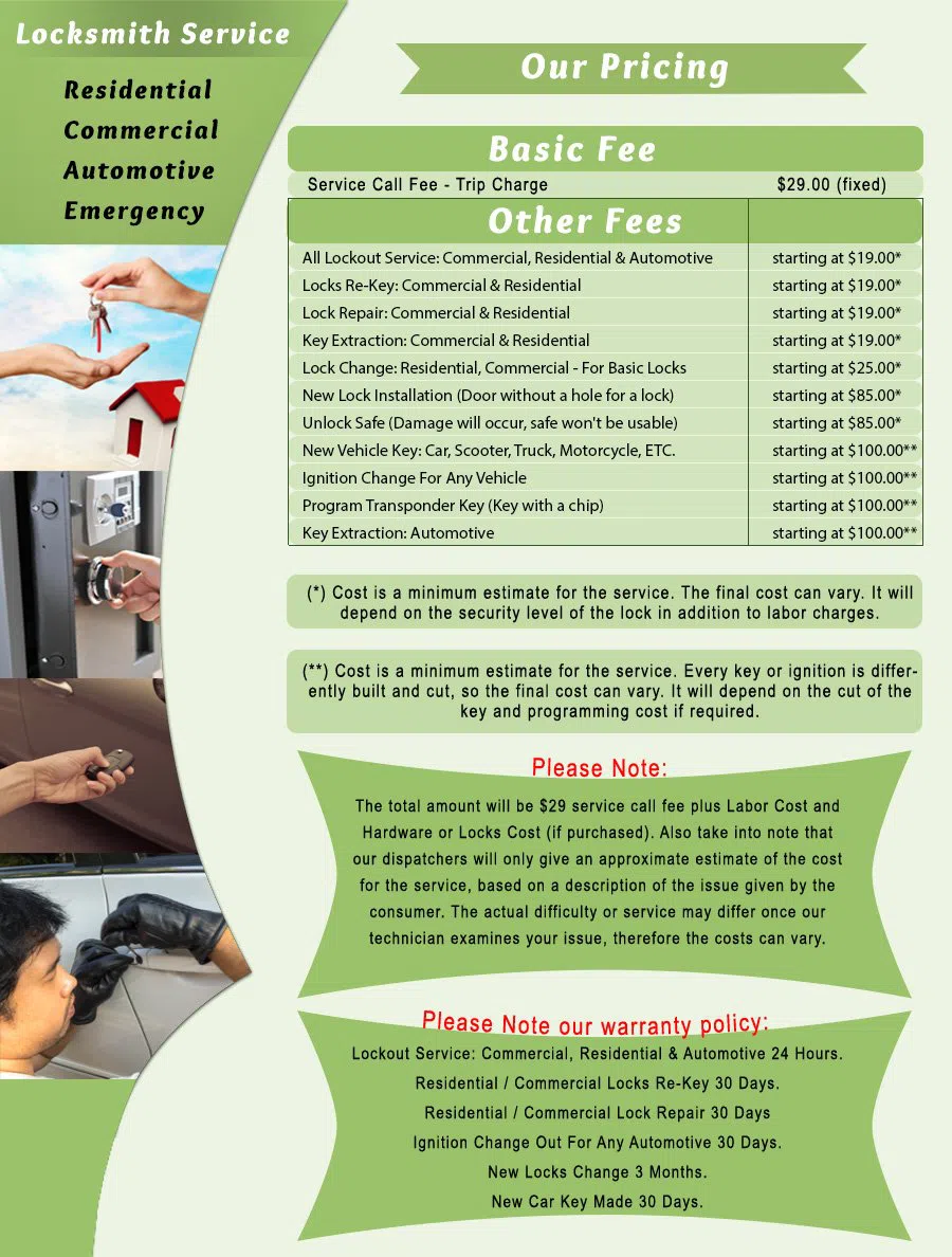 Huntingdon Valley Locksmith Store Huntingdon Valley, PA 215-390-1080